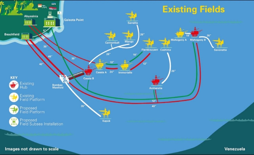 BP Trindad&Tobago activities (courtesy of BPTT)