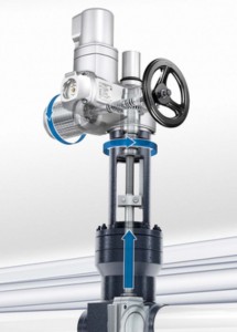 The SAI actuator class by AUMA